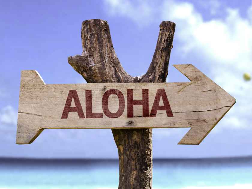 Aloha wooden sign with a beach on background