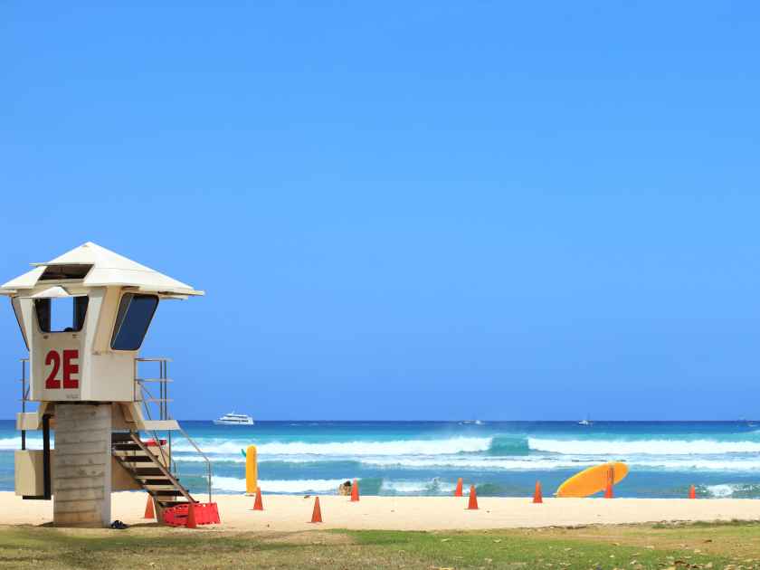 Waikiki Hawaii