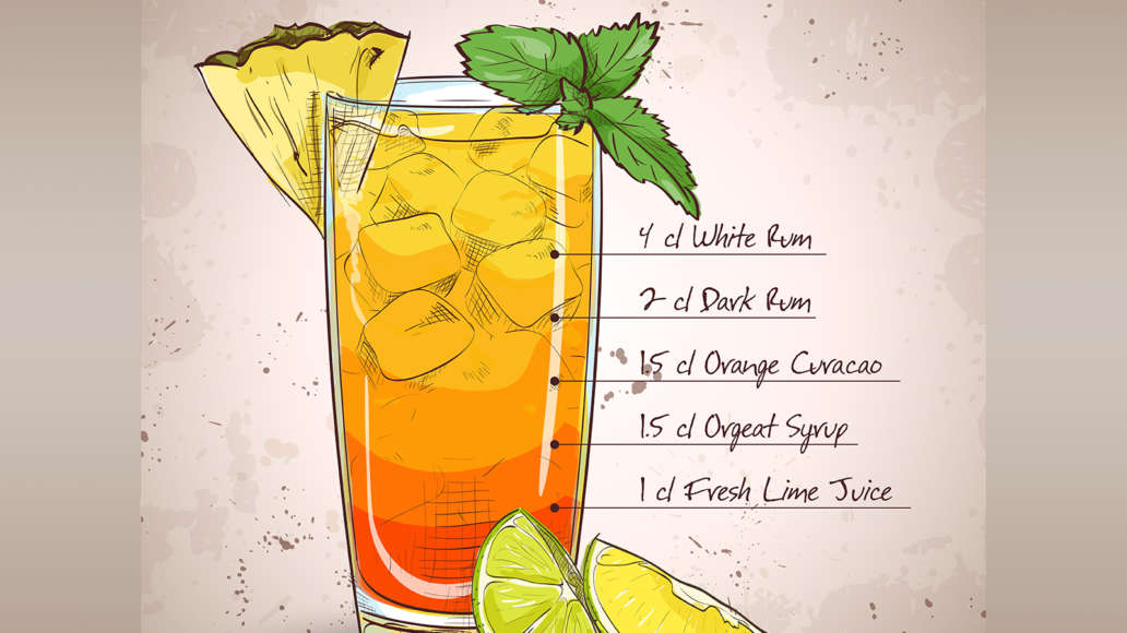Finding Waikiki’s Best Mai Tai: The Tiki Experience